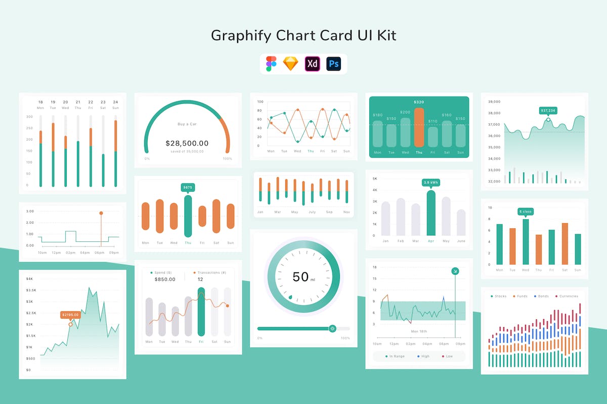 Graphify 图表卡 UI 套件
