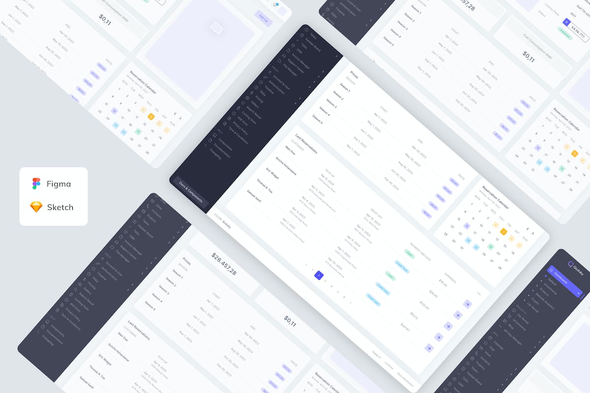 汽车详细信息管理仪表板模板 UI 套件