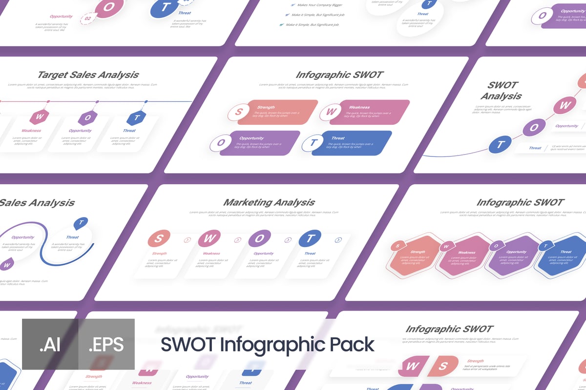 SWOT 信息图