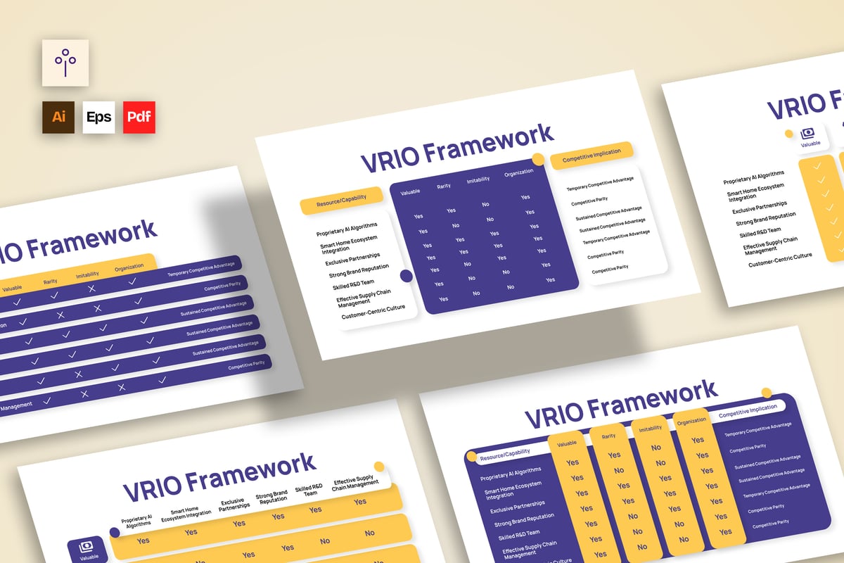 白色蓝色黄色现代 VRIO 信息图表 002