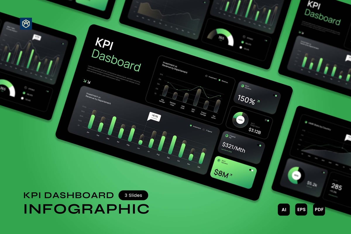 黑绿色现代 KPI 仪表板信息图表 003