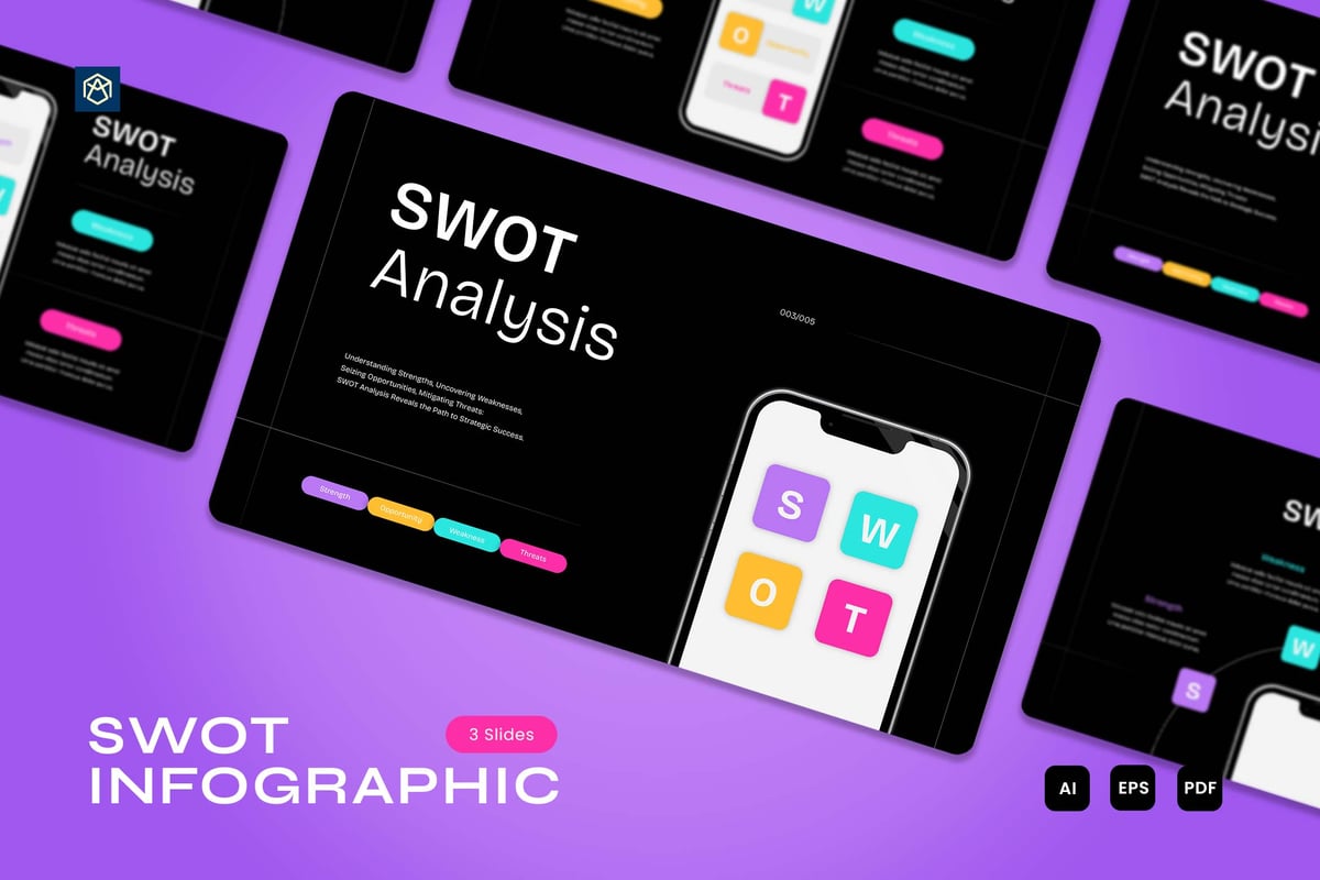 黑色粉色黄色现代 SWOT 分析 003