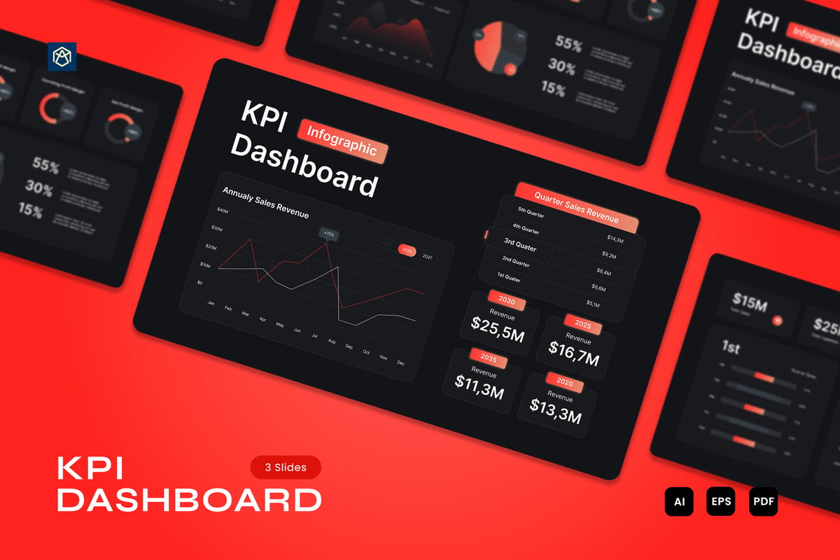黑橙现代 KPI 仪表板信息图表 001