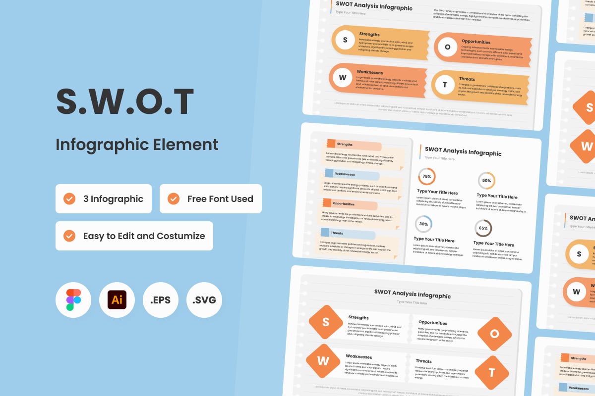 SWOT 信息图表模板 V1