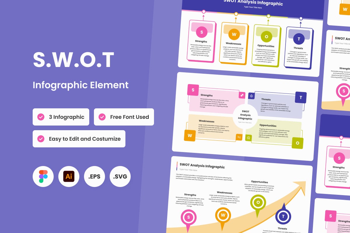 SWOT 信息图表模板 V2