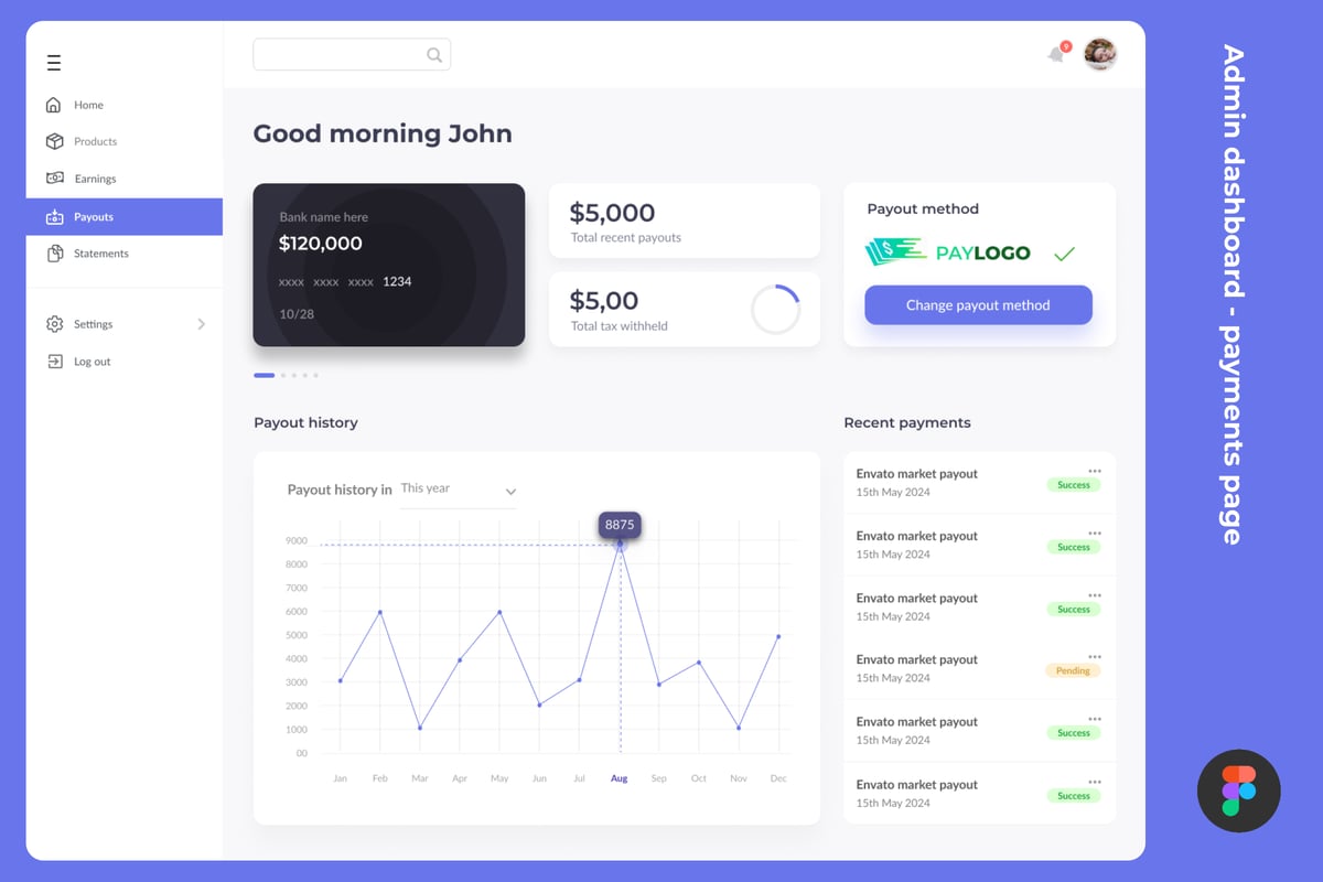 管理仪表板 UI 模板 – 付款页面