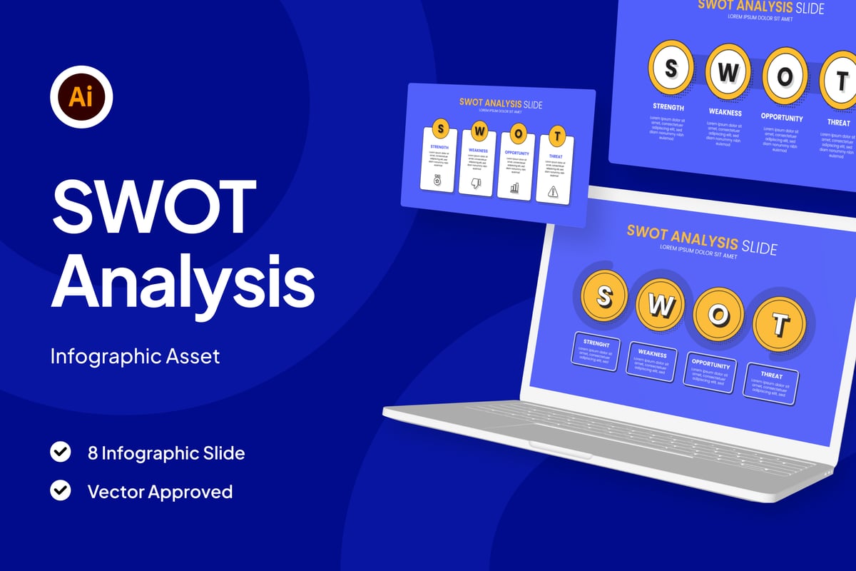 SWOT 分析信息图表资产插画