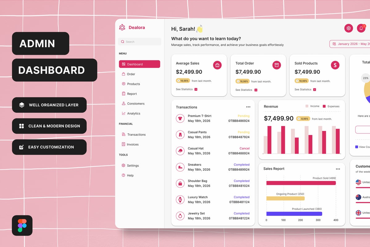 销售分析仪表板UI 套件 Sales Analytics Dashboard