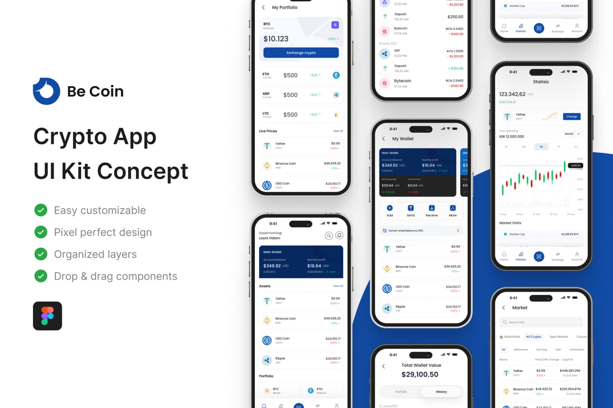 加密货币应用程序 UI 套件 Be Coin - Crypto App UI Kit