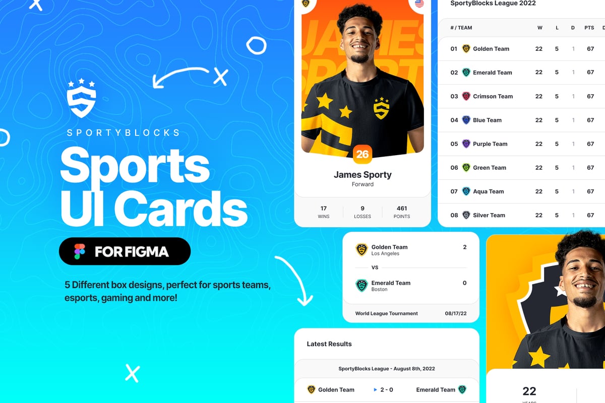 运动数据AppUI卡片设计Figma模板 SportyBlocks - Sports UI Cards for Figma