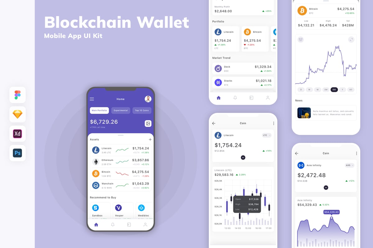 区块链钱包移动应用 APP UI KIT (SKETCH,FIG,XD,PSD)