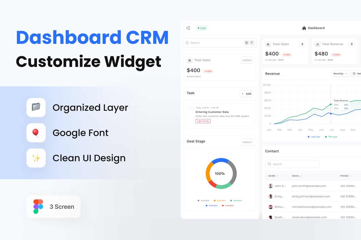 自定义小部件 CRM 仪表板