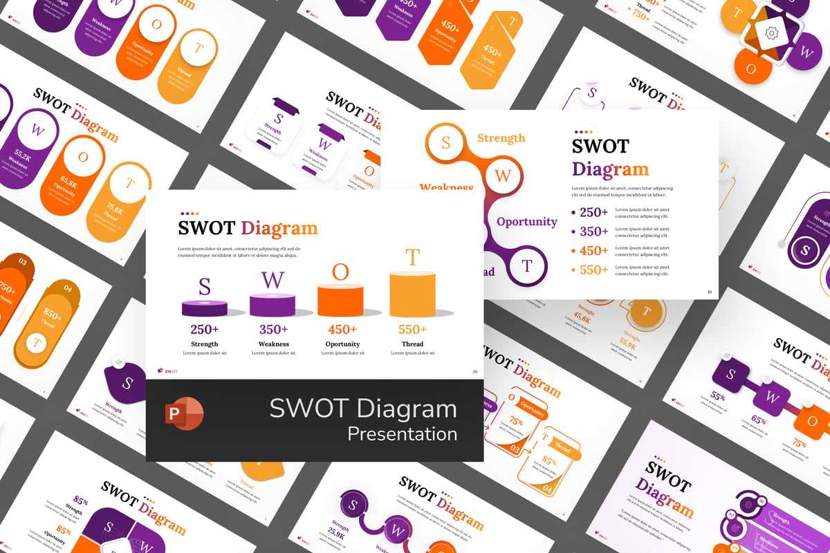SWOT图PPT模板 SWOT Diagram
