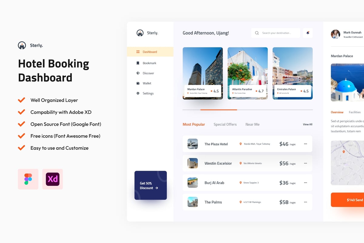 酒店预订仪表板 UI 套件 Hotel Booking Dashboard UI Kit