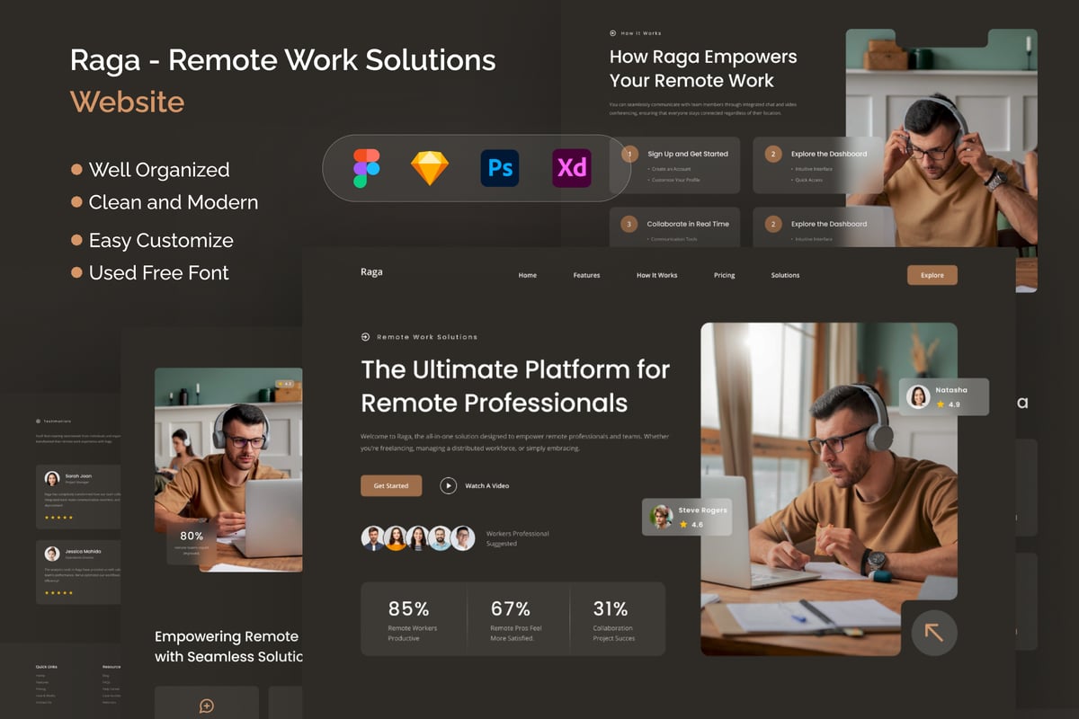 远程工作解决方案网站UI设计模板 Raga - Remote Work Solutions Website