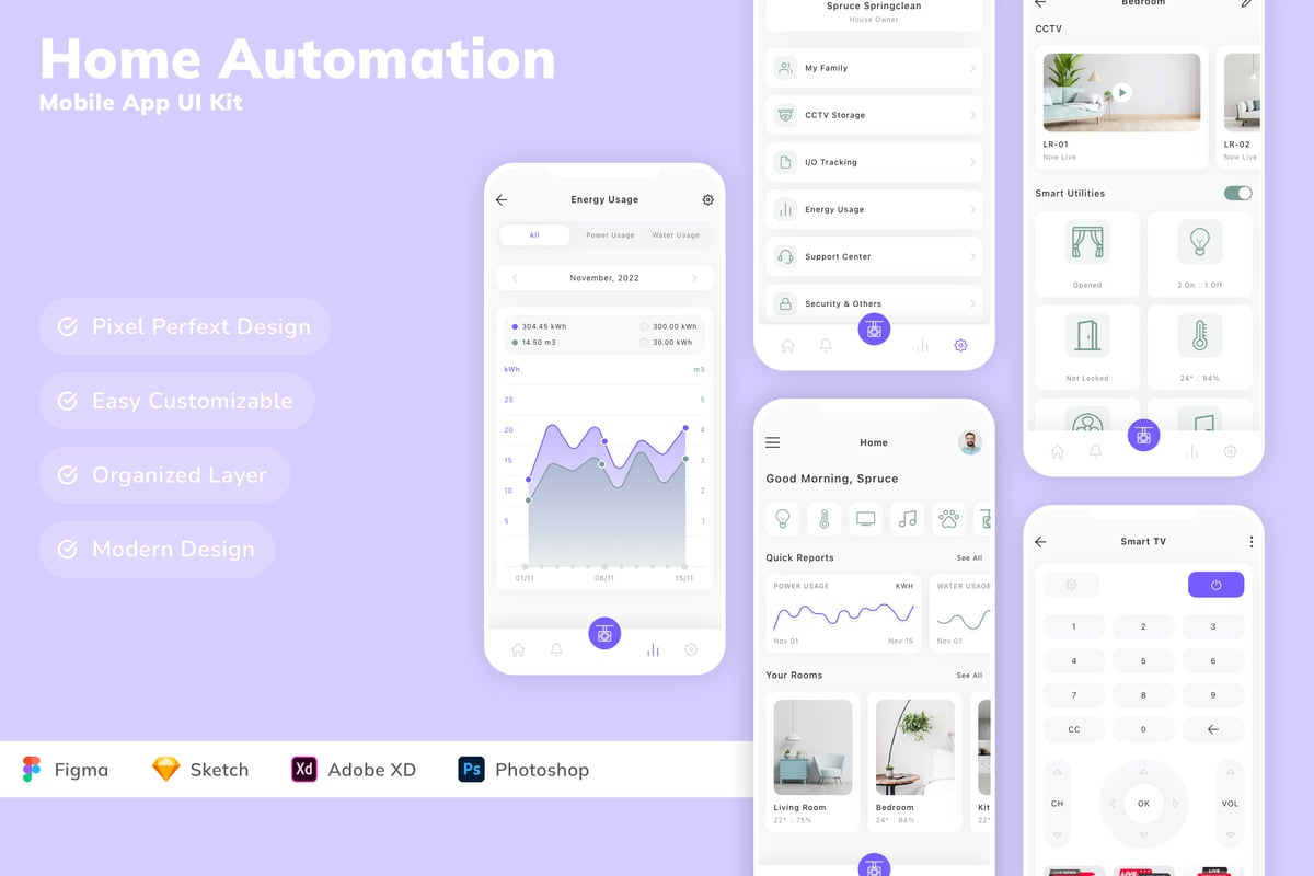 家庭家居自动化移动应用 UI 套件 Home Automation Mobile App UI Kit
