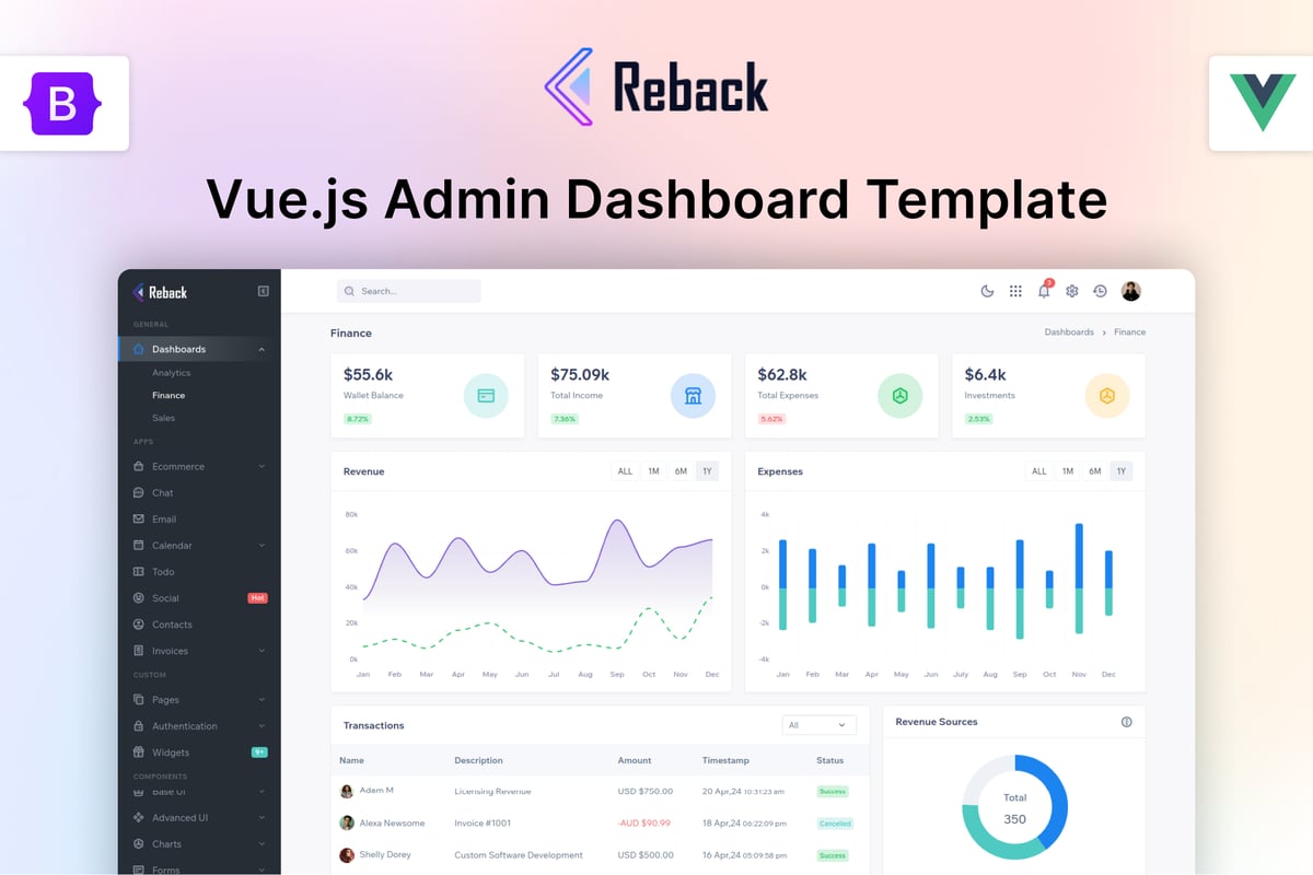 Reback – Vuejs 管理与仪表板模板