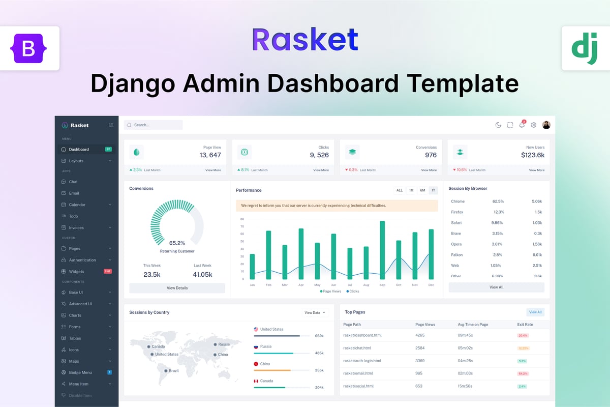 Rasket – Django Bootstrap 管理仪表板模板