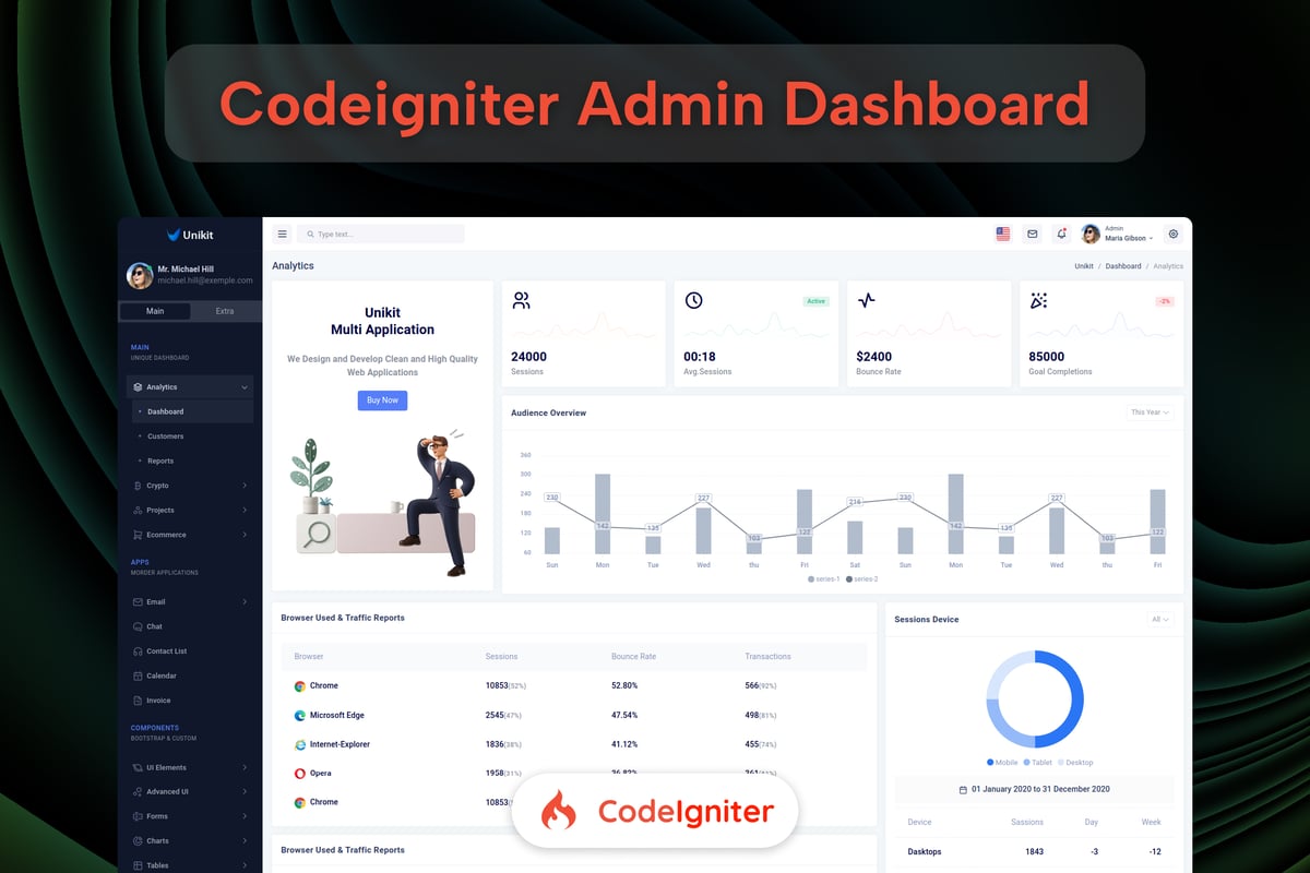 Bootstrap 和 Codeigniter 管理仪表板模板
