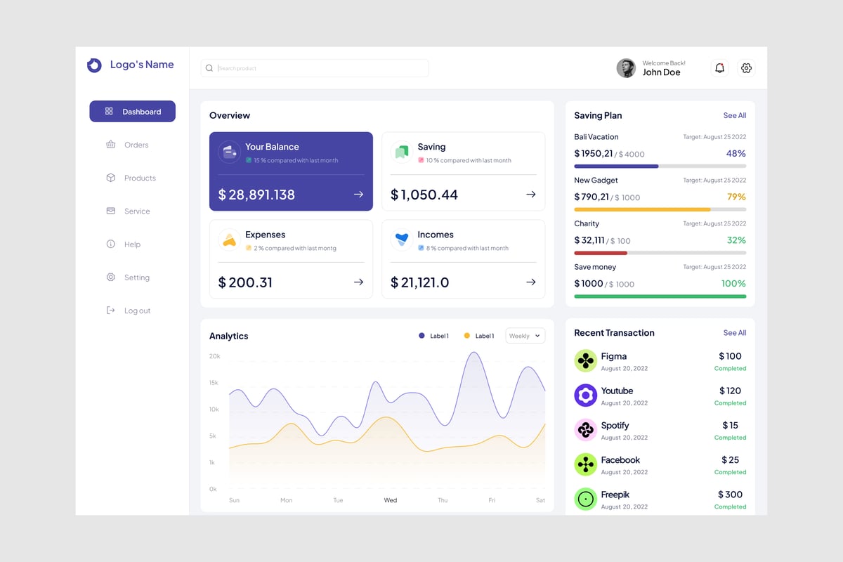 银行仪表盘 UI 套件