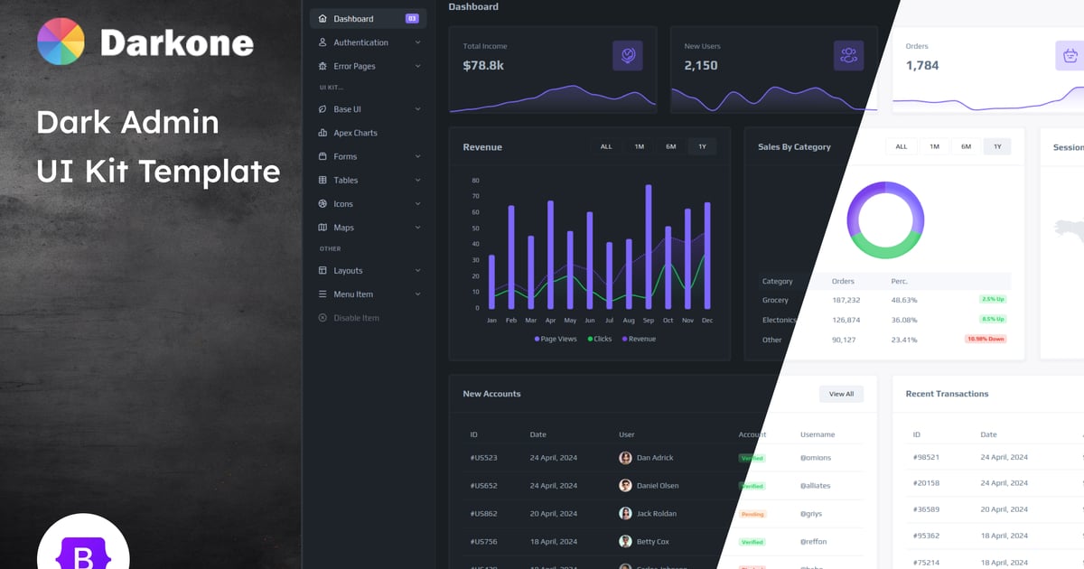 Darkone – 深色管理仪表板和 UI 套件模板