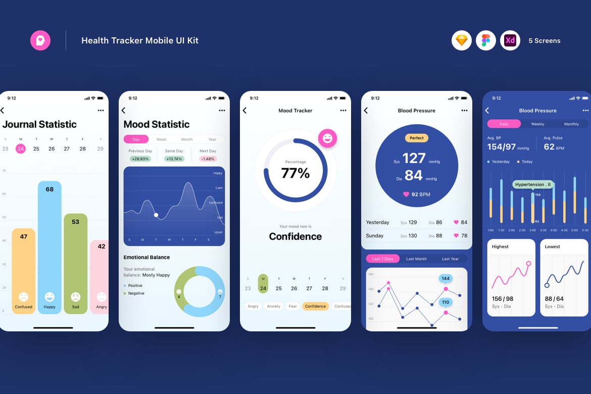 健康追踪器移动 App UI Kit (SKETCH,FIG,XD)