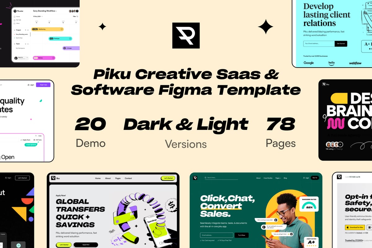 Piku – 创意 Saas 和软件 Figma 模板