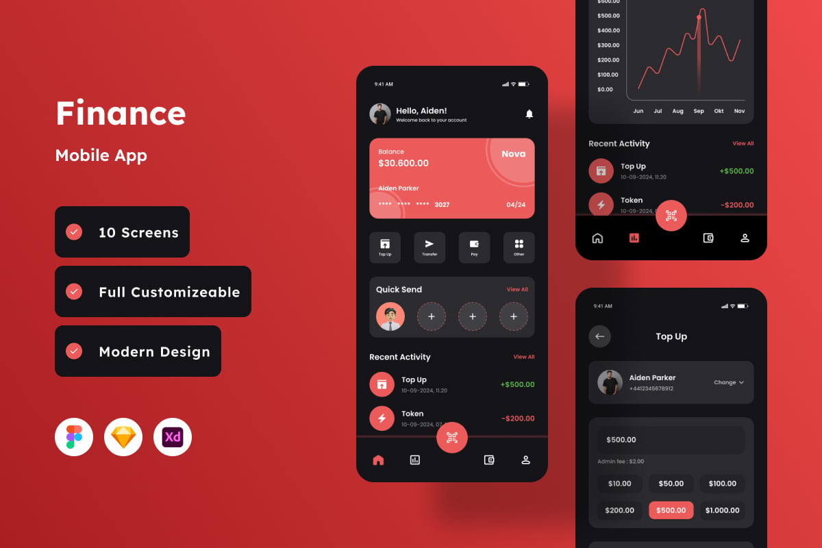 Cashify – 金融移动应用程序
