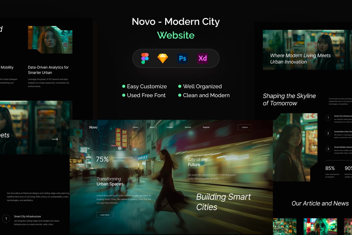 Novo – 现代城市网站