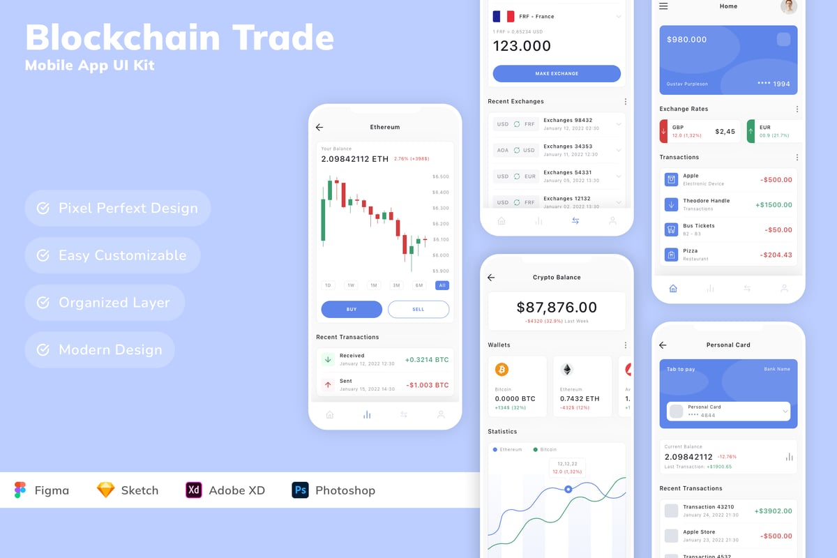 区块链贸易移动应用APP UI KIT (SKETCH,FIG,XD,PSD)