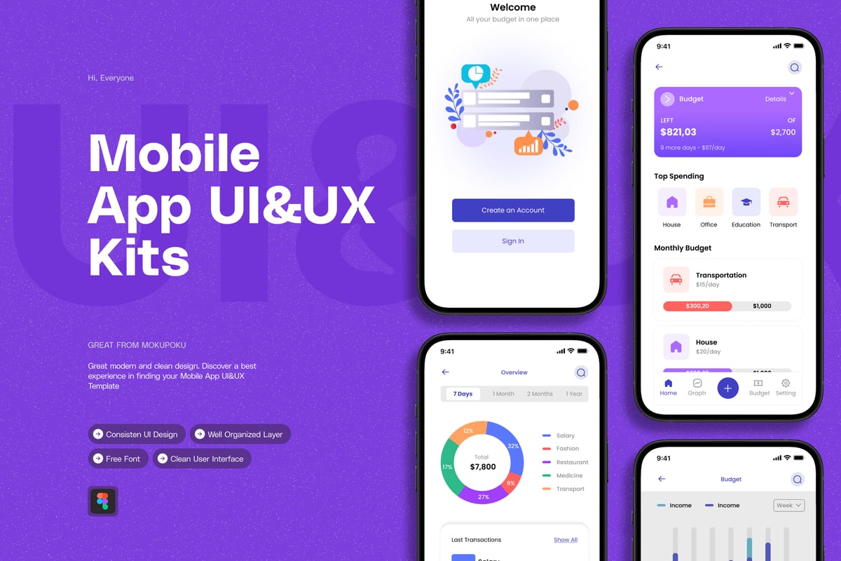 预算应用程序 - 移动应用APP UI KIT (FIG)