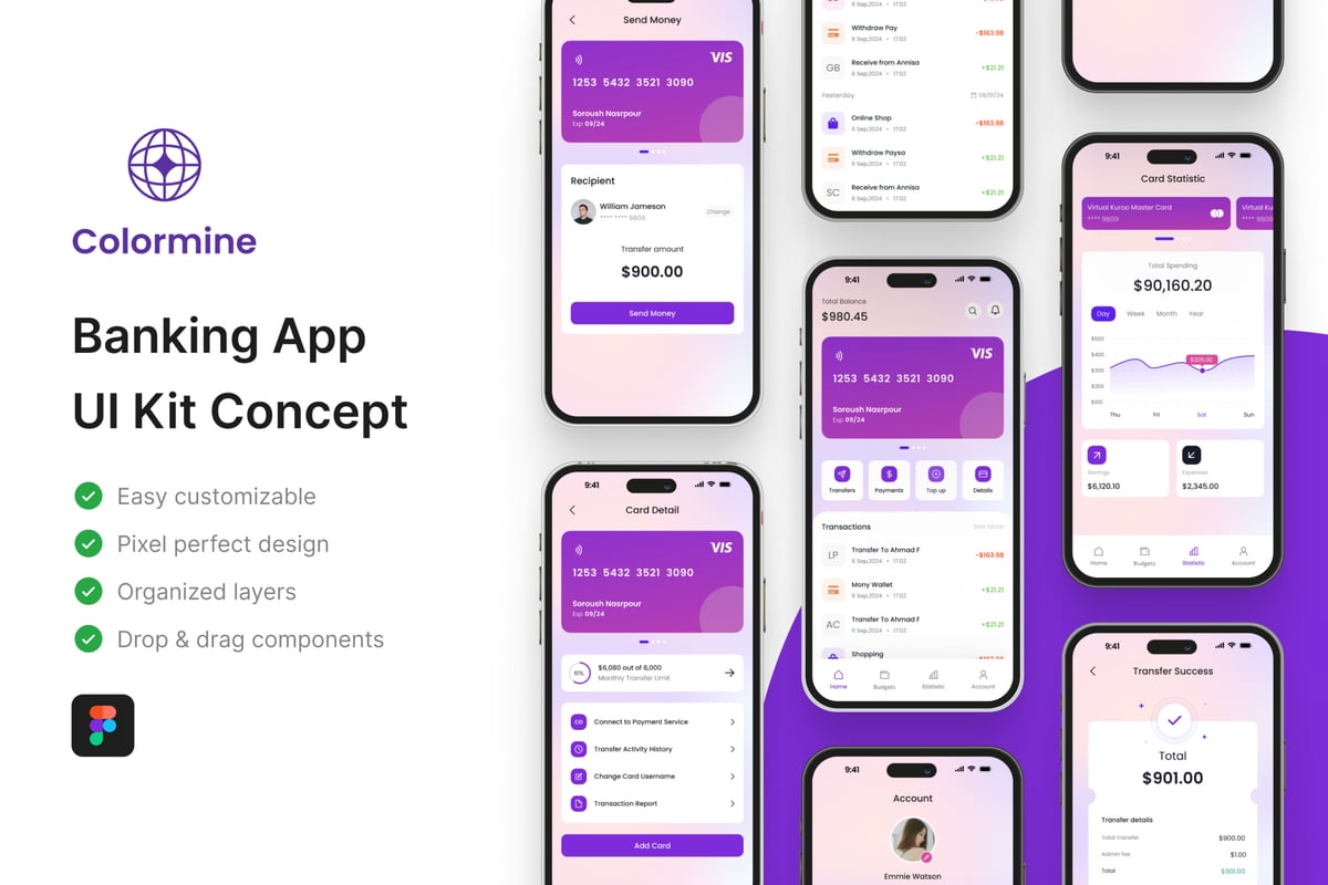 银行应用APP UI KIT (FIG)