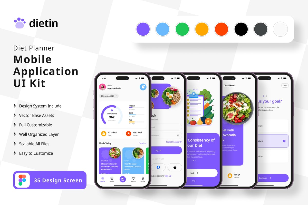 饮食计划移动 UI 套件 (FIG)