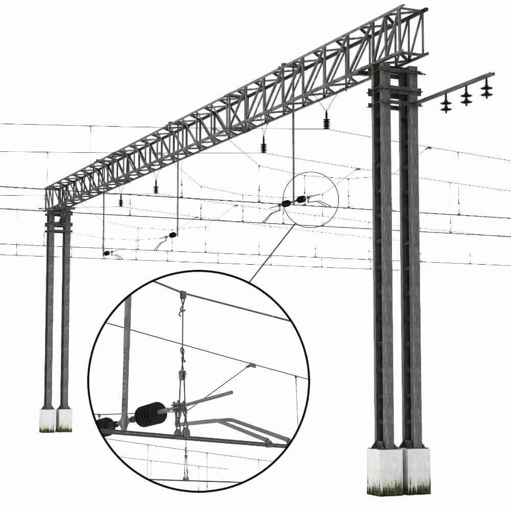 铁路接触网3D模型（OBJ,MAX）