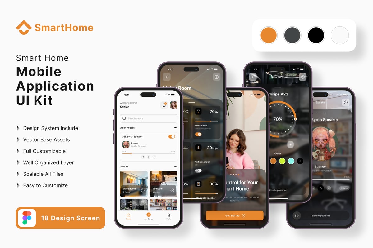 智能家居移动APP UI KIT (FIG)