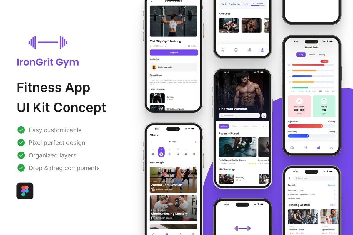 健身应用APP UI KIT (FIG)