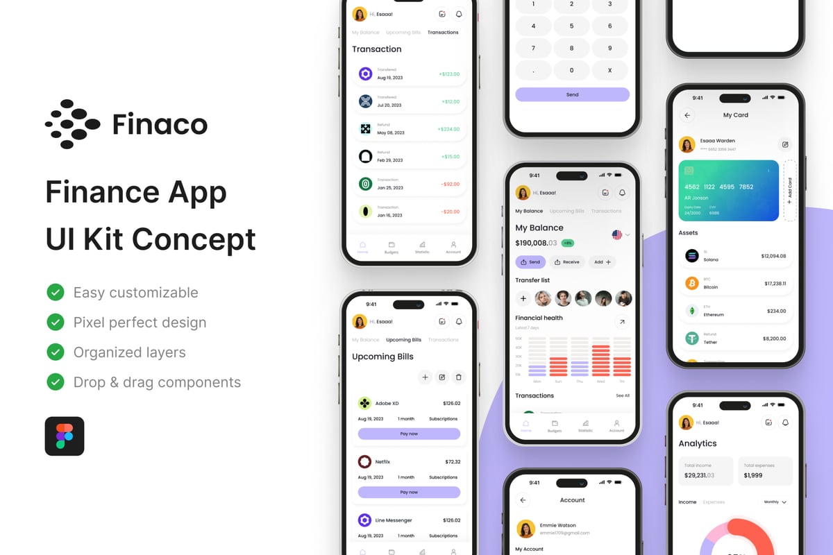 金融应用APP UI KIT (FIG)