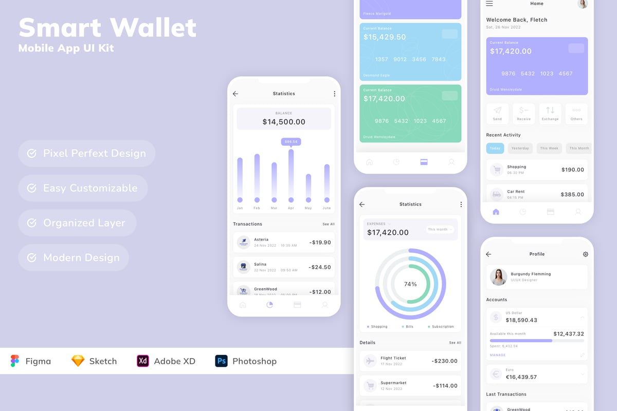 智能钱包移动应用APP UI KIT (SKETCH,FIG,XD,PSD)