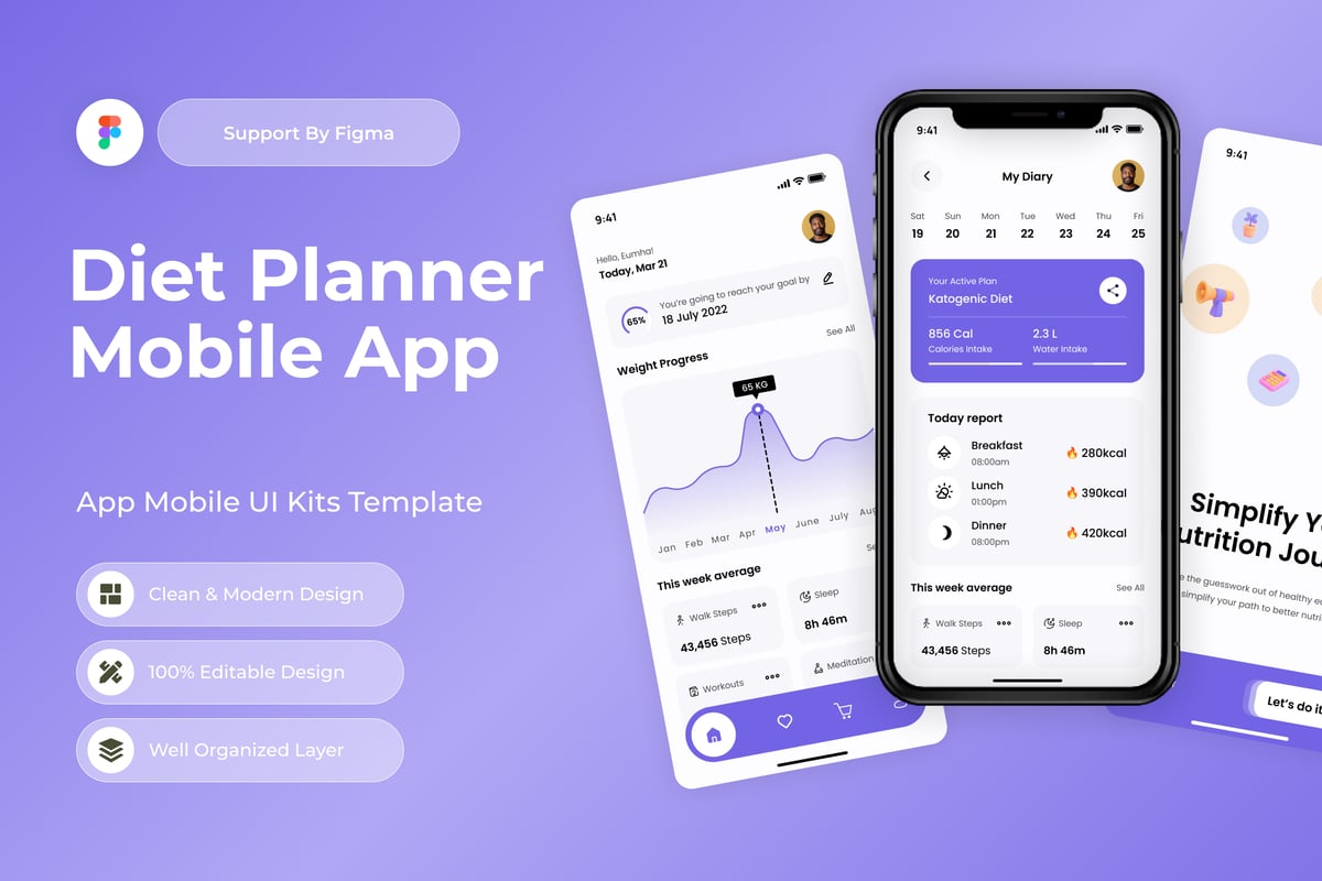 用餐 - 饮食计划者移动应用 APP UI KIT (FIG)