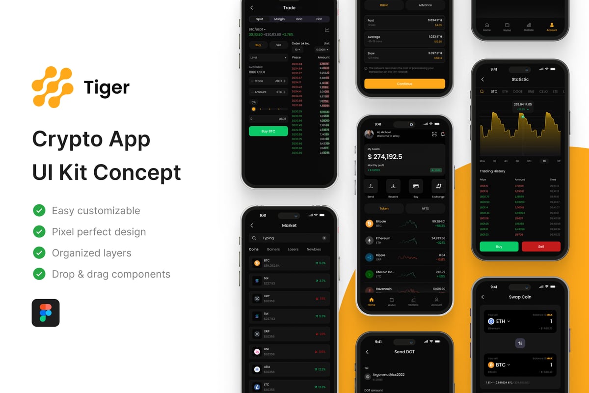 加密应用APP UI KIT (FIG)