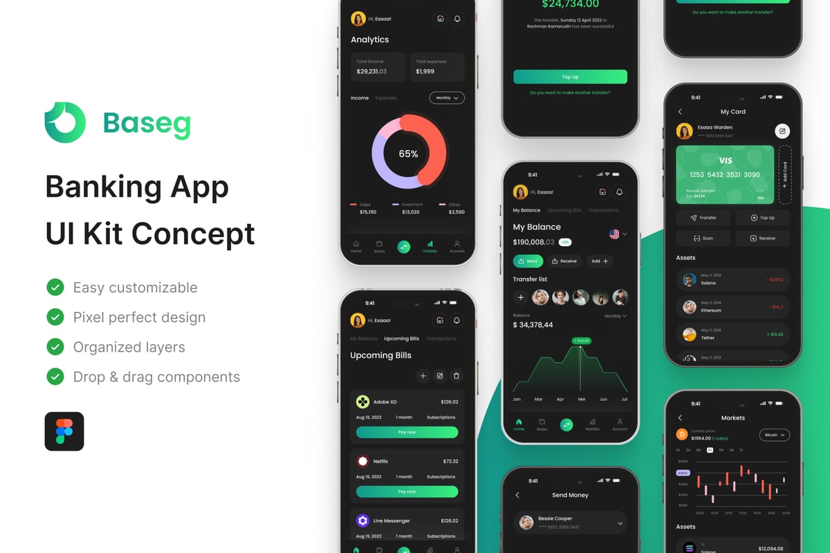 银行应用APP UI KIT (FIG)