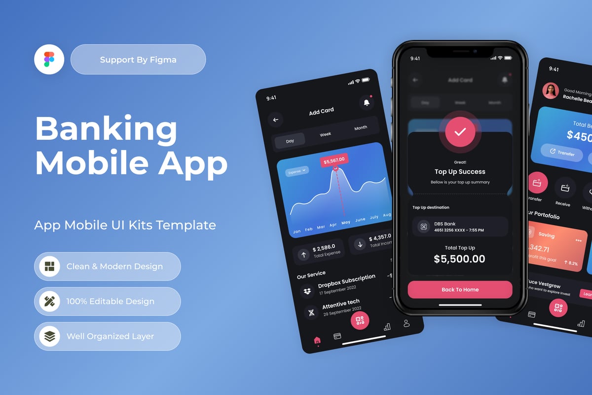 银行移动应用APP UI KIT (FIG)