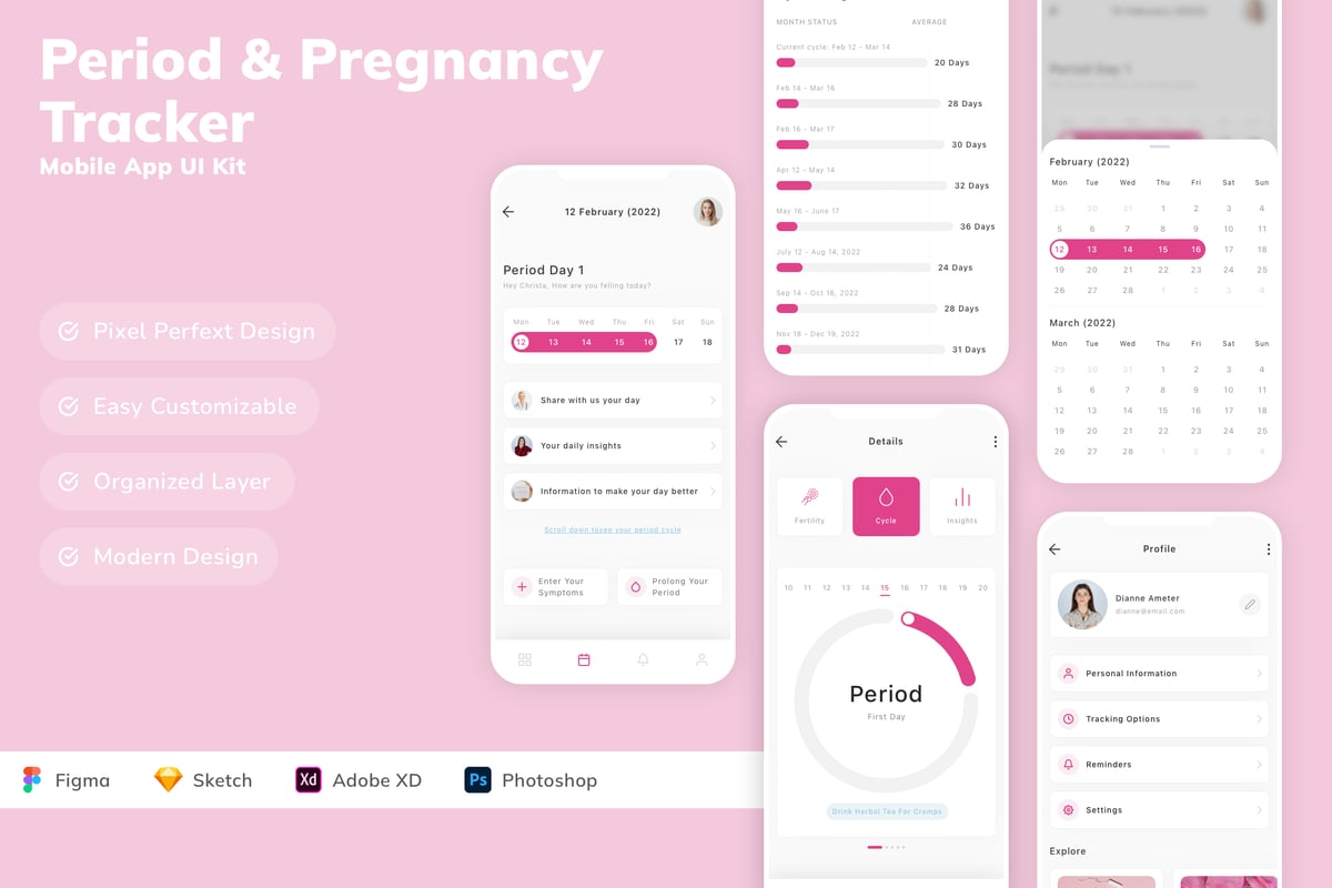 时期和怀孕跟踪器移动应用 APP UI KIT (SKETCH,FIG,XD,PSD)