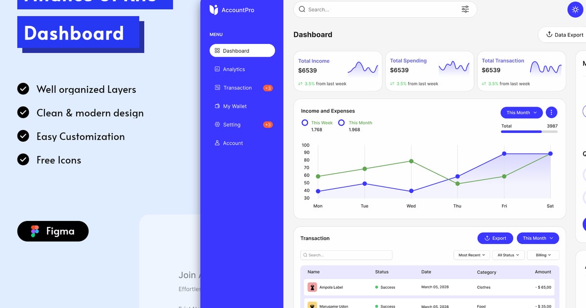 AccountPro – 财务管理仪表板 UI 套件