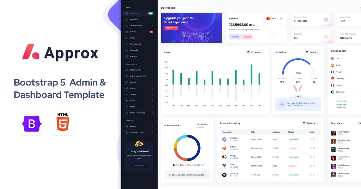 大约 – HTML 管理和仪表板模板