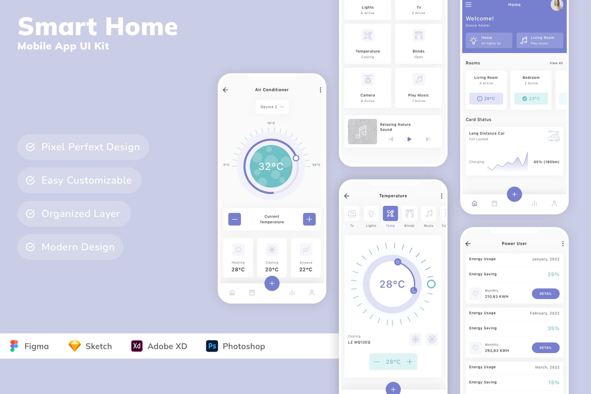 智能家庭移动应用 APP UI KIT (SKETCH,FIG,XD,PSD)