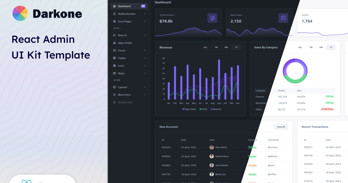 React 仪表板和 UI 套件模板 – Darkone