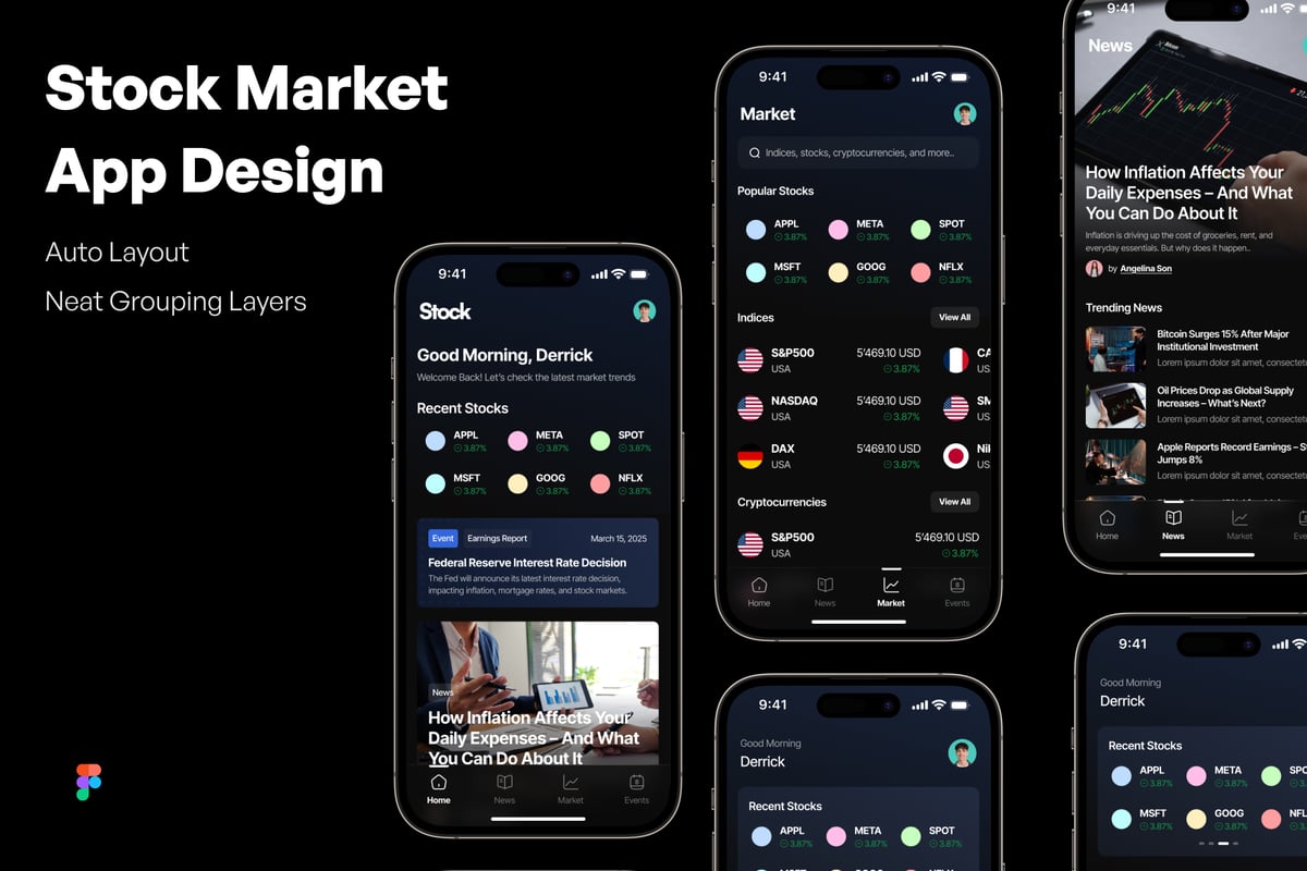 股市应用APP UI KIT (FIG)