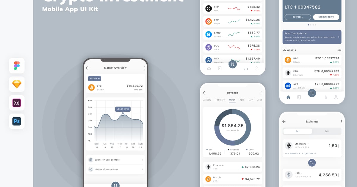 加密投资移动应用程序 UI 套件