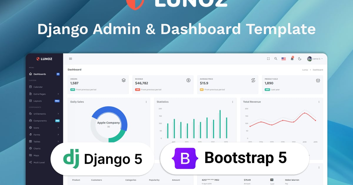 Lunoz – Django 5 管理及仪表盘模板